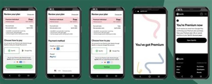 How do you get people to pay for your music?