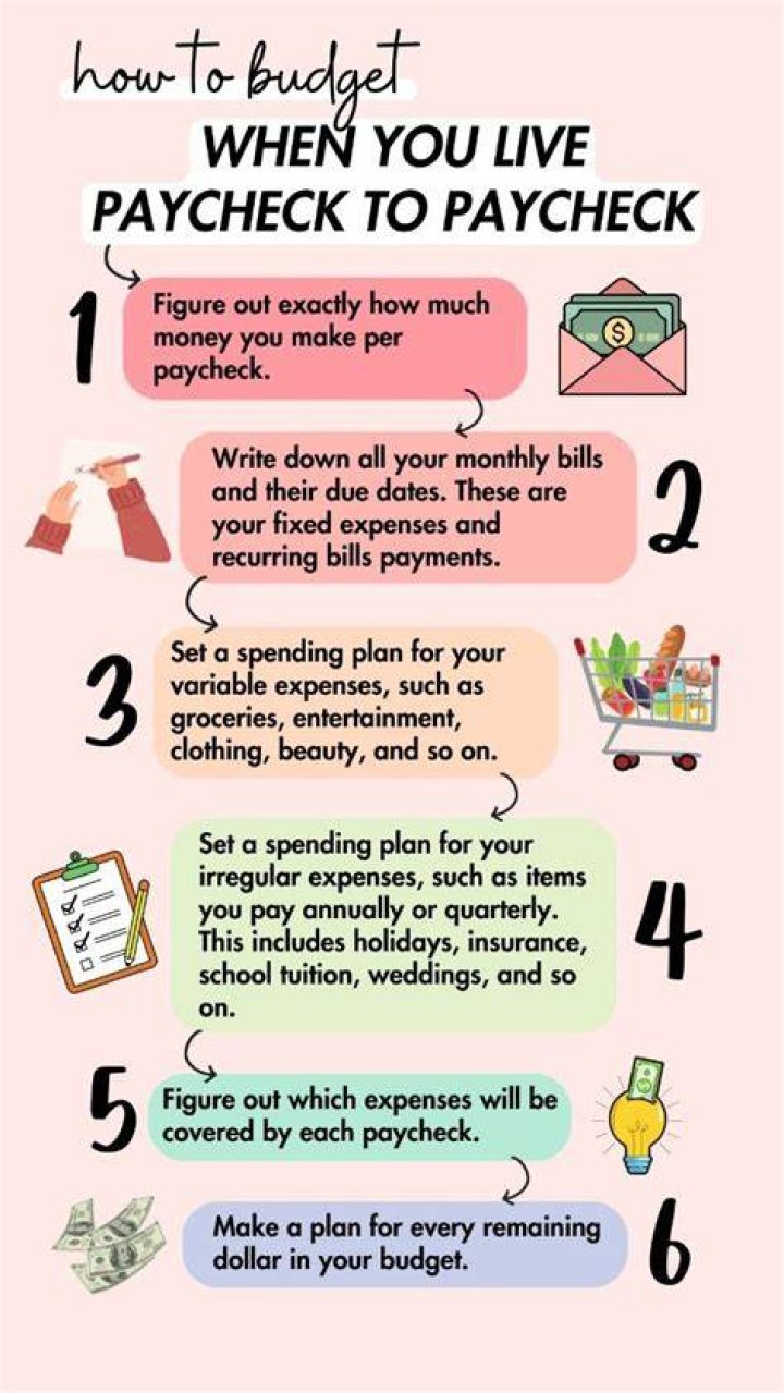 How do you get your money after probate?