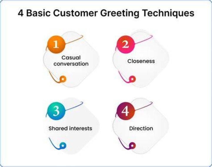 How do you greet a customer in real estate?