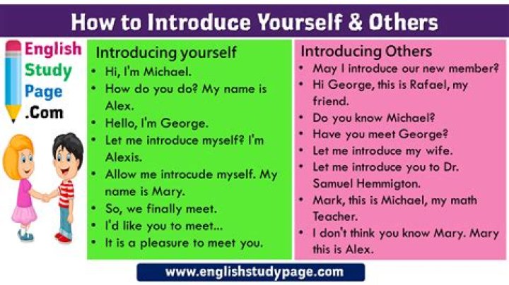 How do you introduce yourself as an undergraduate student?