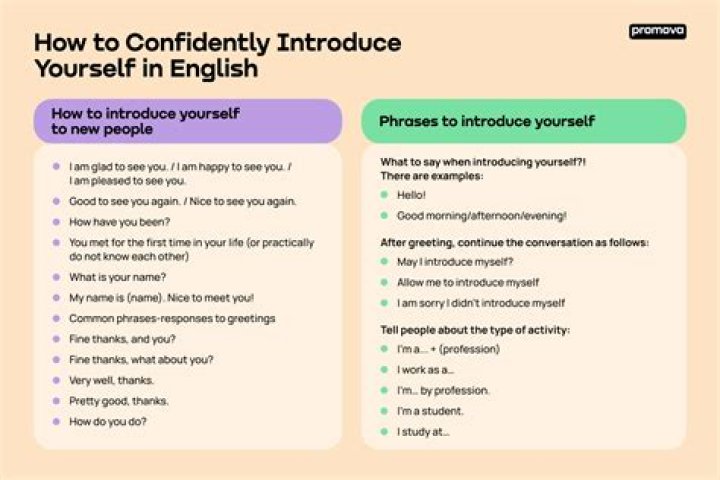 How do you introduce yourself in a little way?