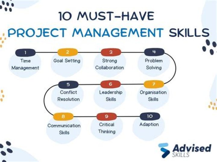 How do you know if a project manager is bad?