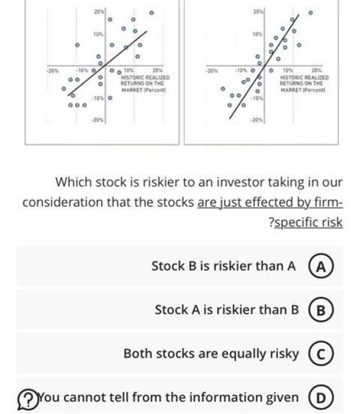 How do you know if a stock is riskier?
