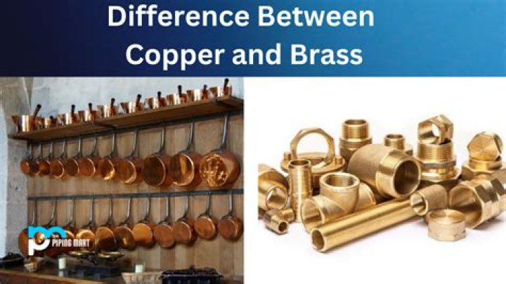 How do you know if something is made of copper?