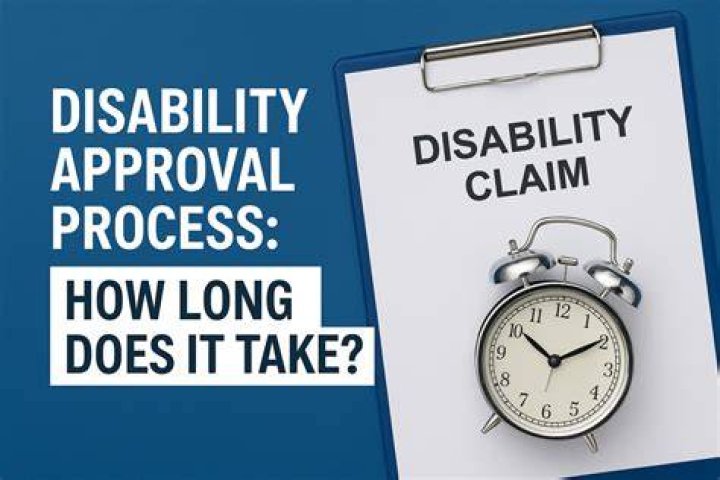 How do you know if you get approved for disability?