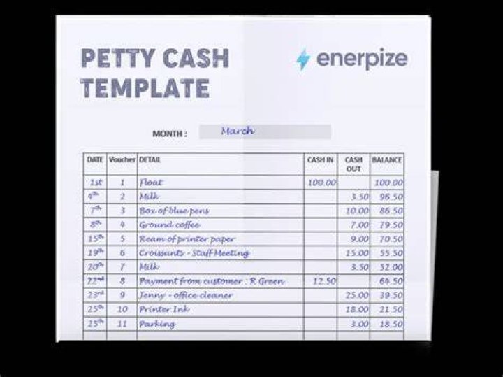 How do you maintain petty cash?