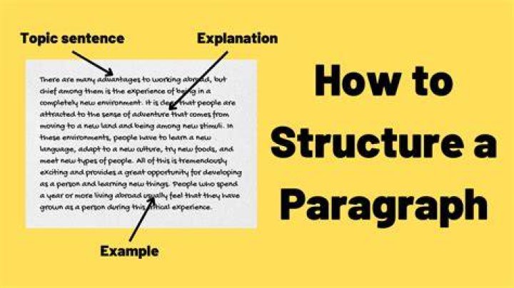How do you make a 2 3 paragraph?