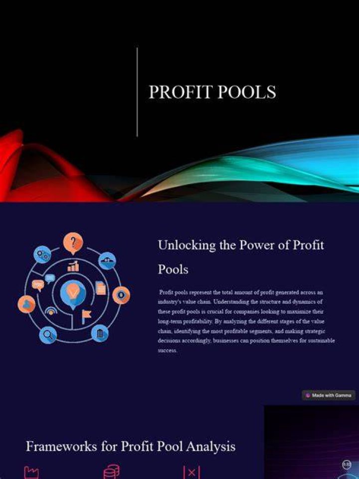 How do you make a profit pool?