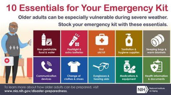 How do you make money in a medical emergency?