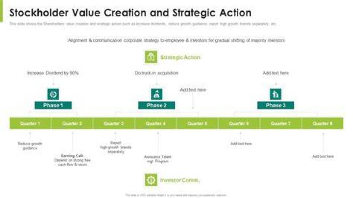 How do you maximize stockholder value?