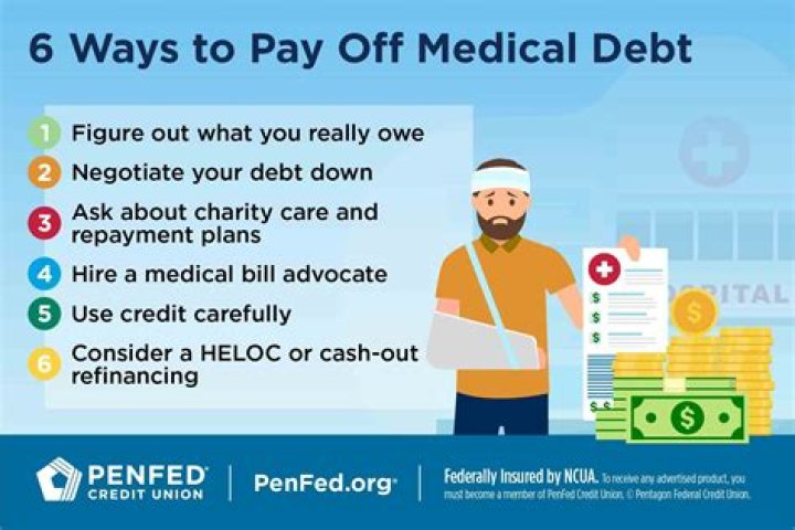 How do you pay off medical bills?