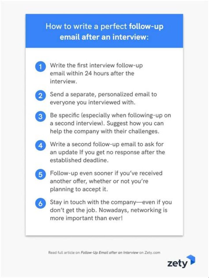 How do you politely follow up after an interview?
