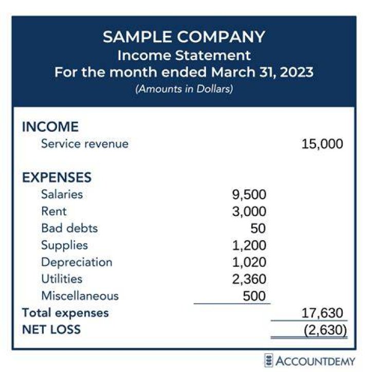 How do you prepare an income statement for a service company?