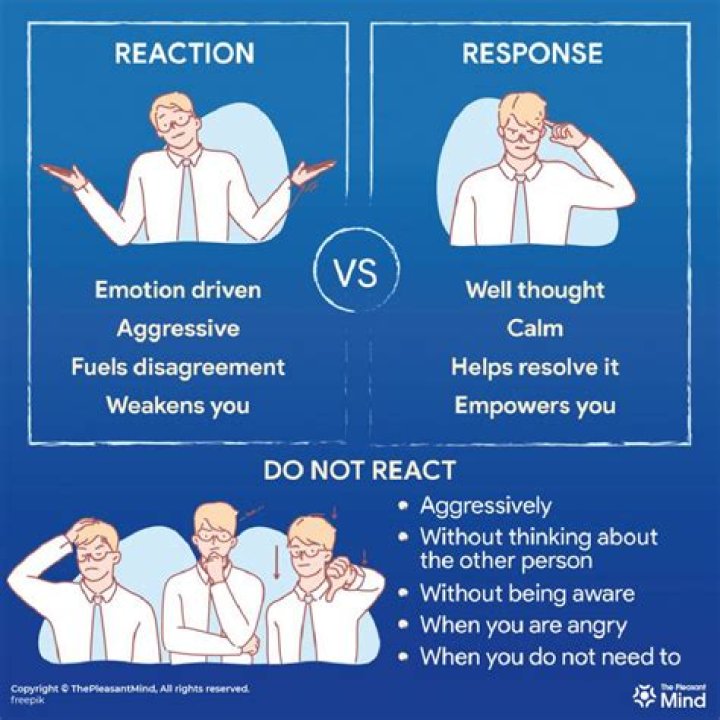 How do you react and deal with criticisms?