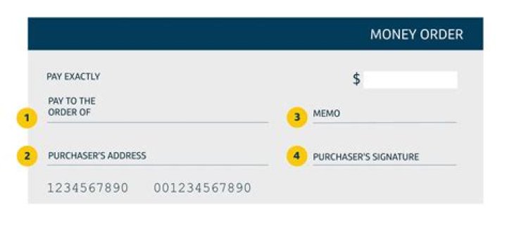 How do you receive a money order?