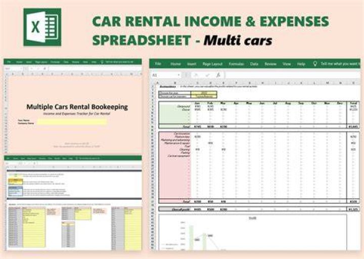 How do you record a rental car in accounting?