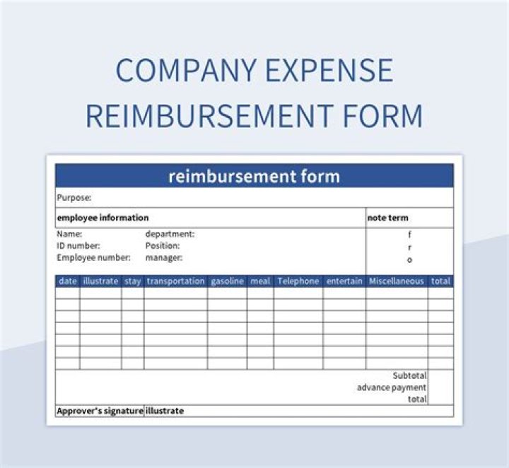 How do you record insurance reimbursement?