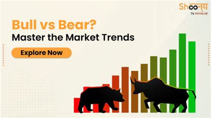 How do you remember the difference between a bear and a bull market?