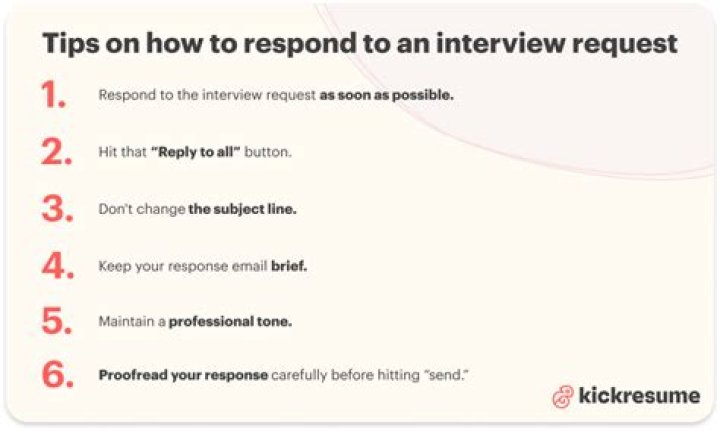 How do you respond to an unsuccessful interview?