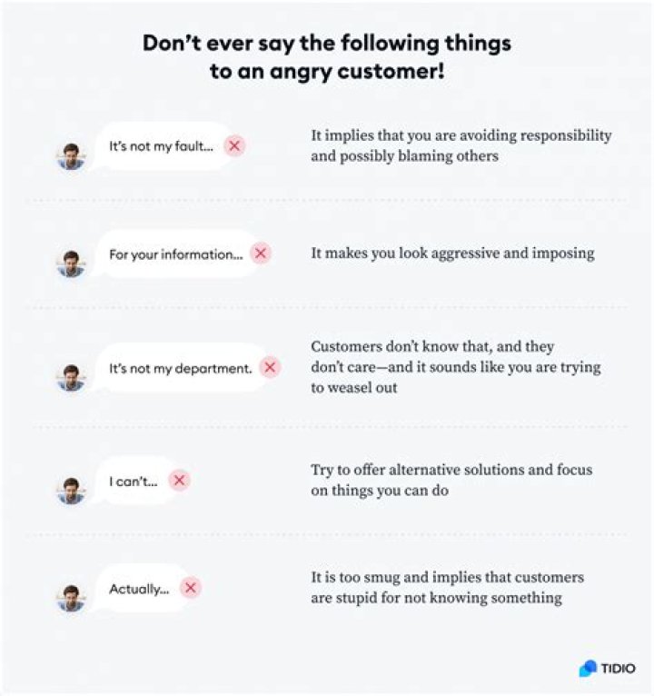 How do you respond to irate customers?