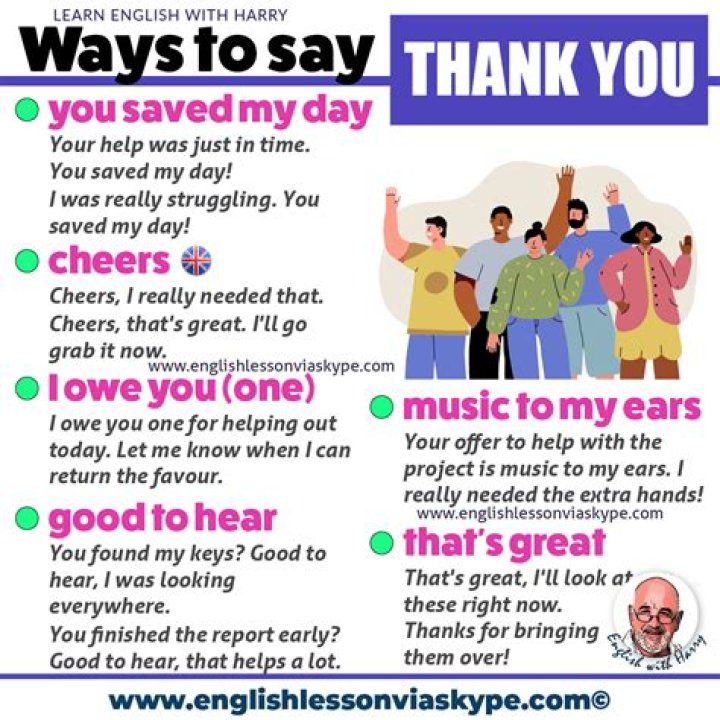 How do you say thank you beforehand?