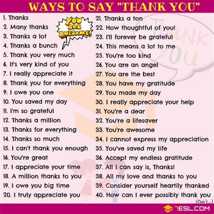 How do you say thank you for your trust?