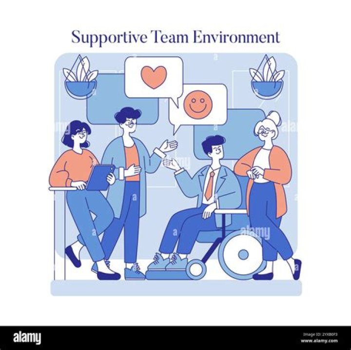 How do you say you work well in a team environment?