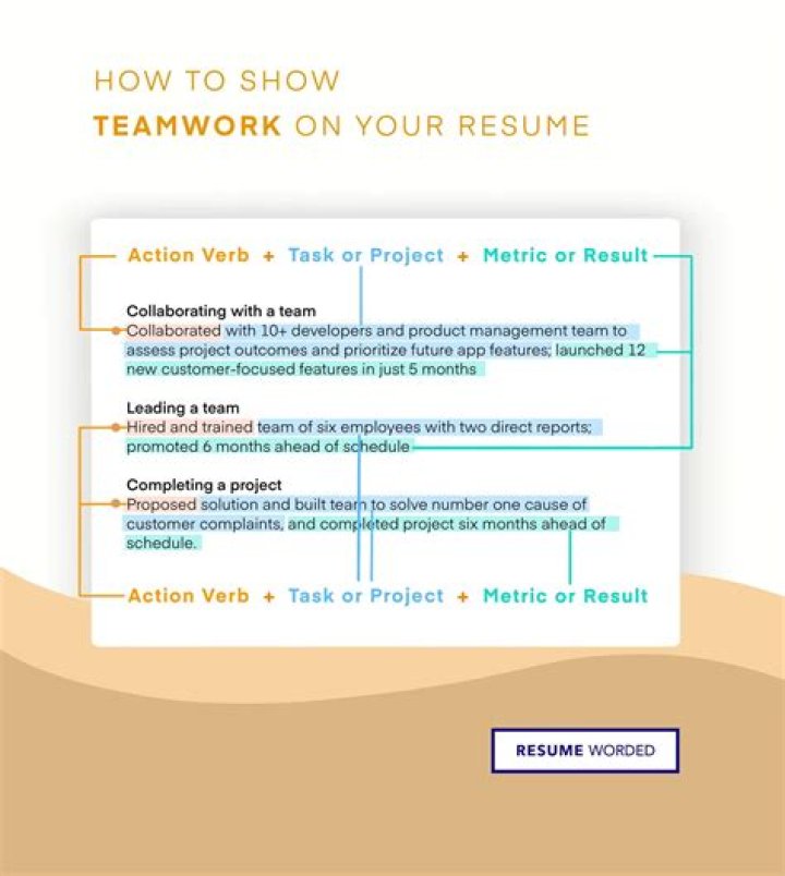 How do you say you work well in a team?