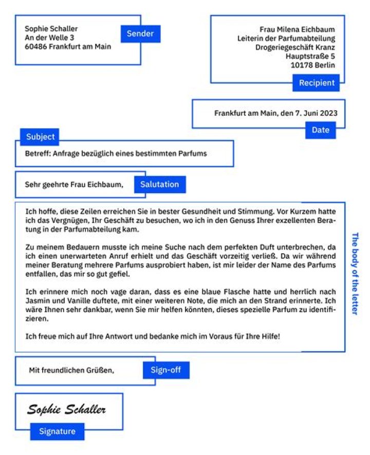 How do you send a greeting in German?