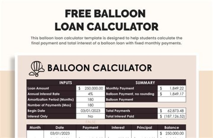 How do you solve a balloon mortgage?
