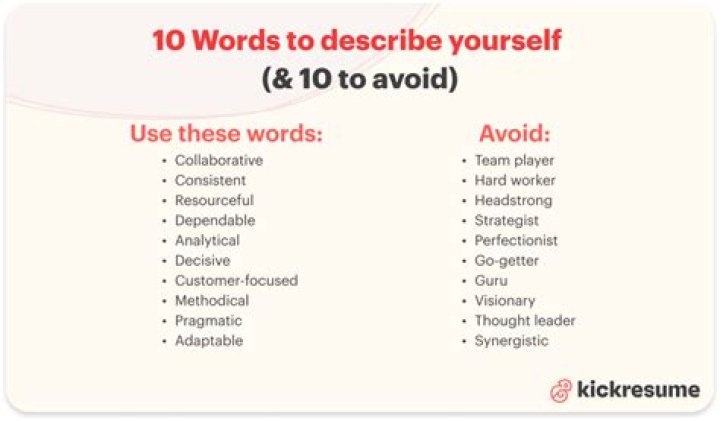 How do you start to describe yourself?
