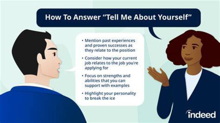 How do you tell someone about qualifications?