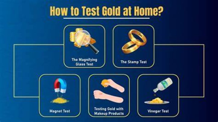 How do you test if a material is gold?