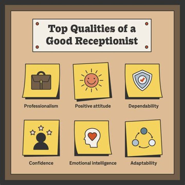 How do you train to be a receptionist?