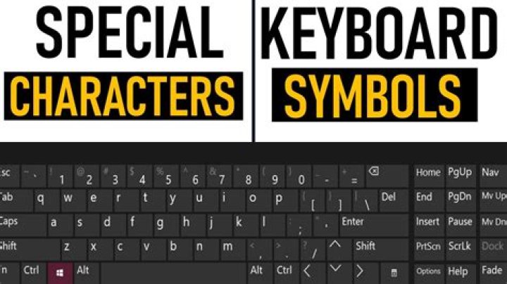 How do you type special characters on a Dell keyboard?