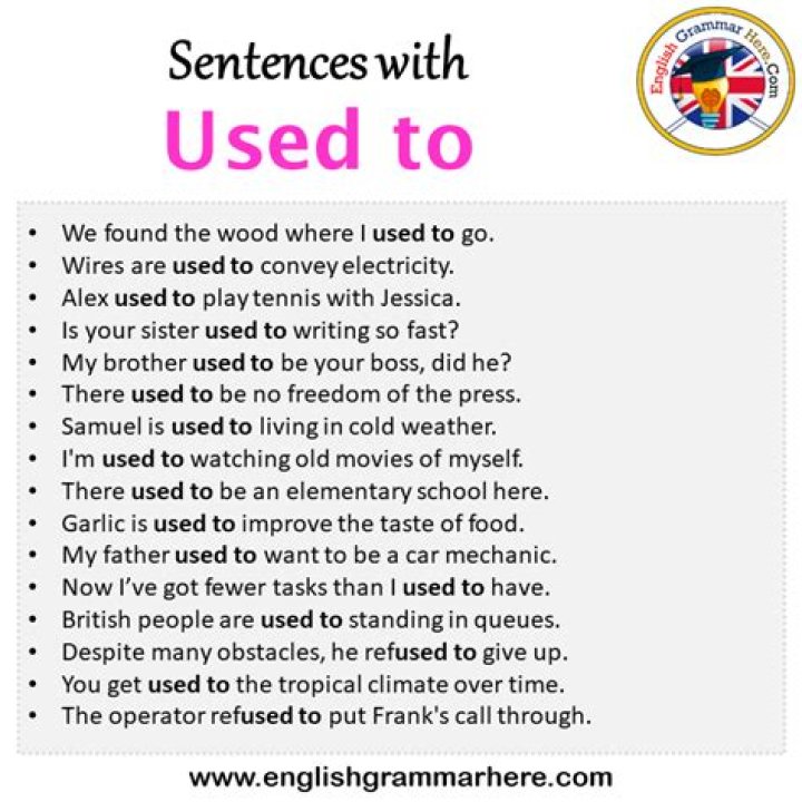 How do you use exudes in a sentence?