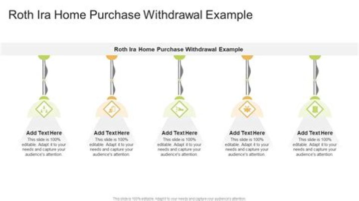 How do you withdraw IRA from home purchase?