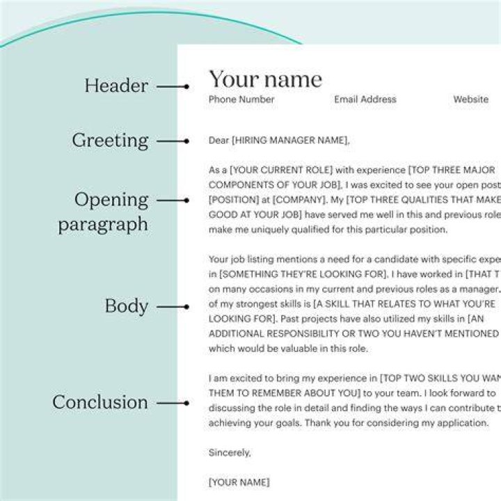 How do you write a complete job description?