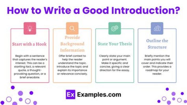 How do you write an introduction example?