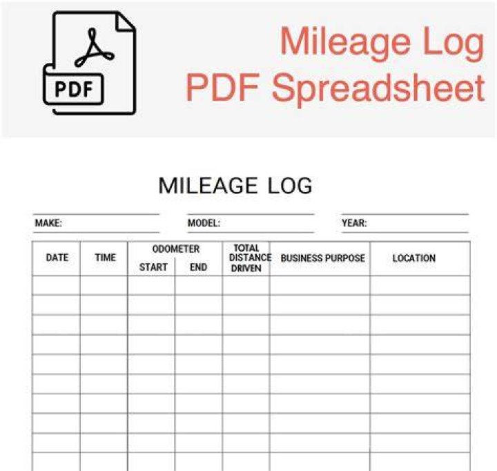 How do you write off mileage?