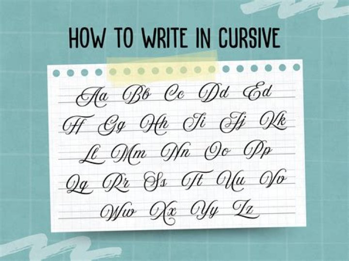 How do you write the name of a professor?