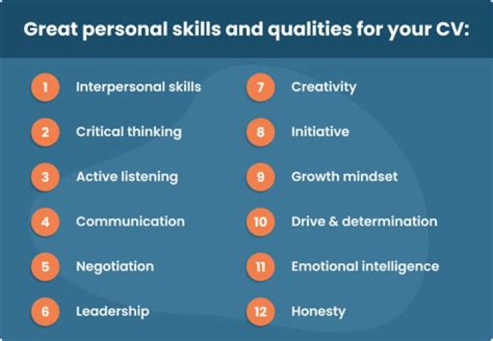 How do your personal qualities and professional experience qualify you for this position?