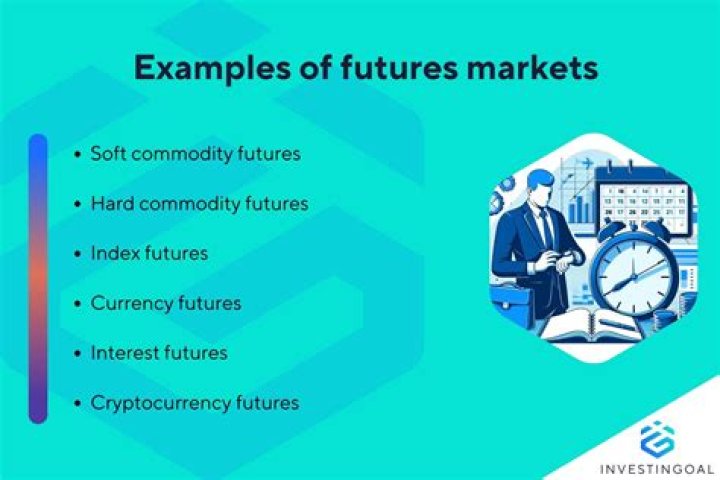 How does a futures investment work?