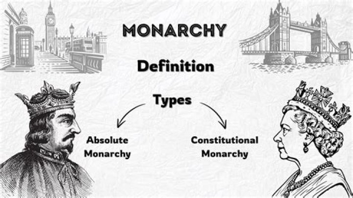 How does a monarchy function?