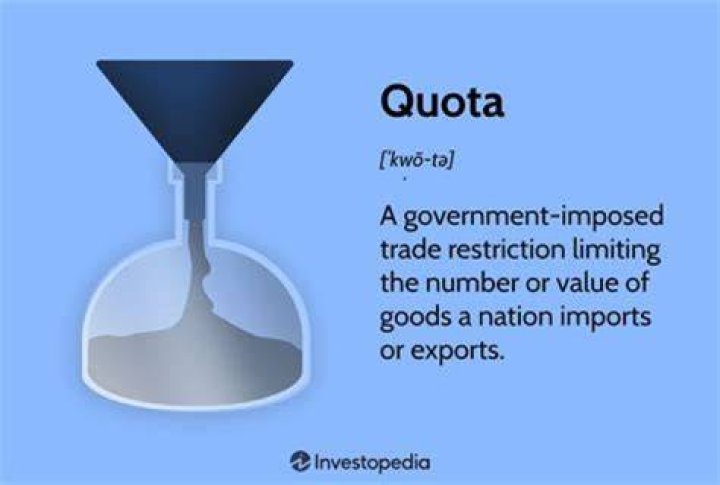 How does a quota impact trade?