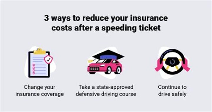 How does an out of state ticket affect your insurance?