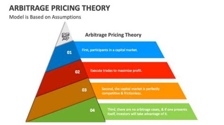 How does arbitrage pricing theory differ from capital asset pricing method?