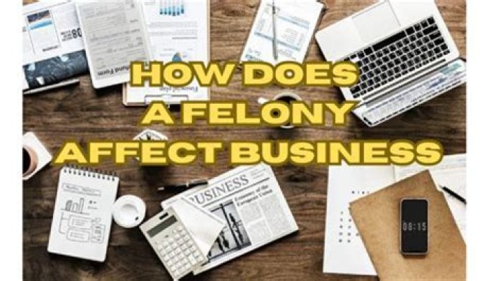 How does business affect society?