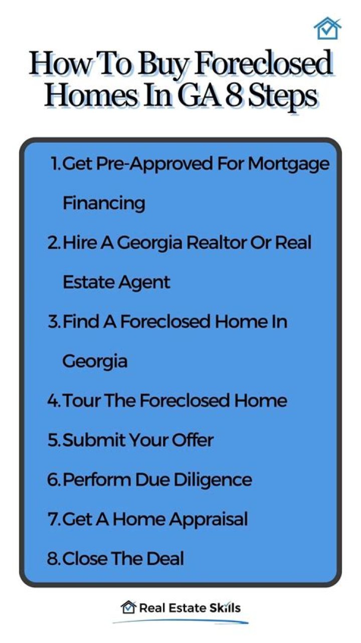 How does buying a foreclosed home work in Georgia?