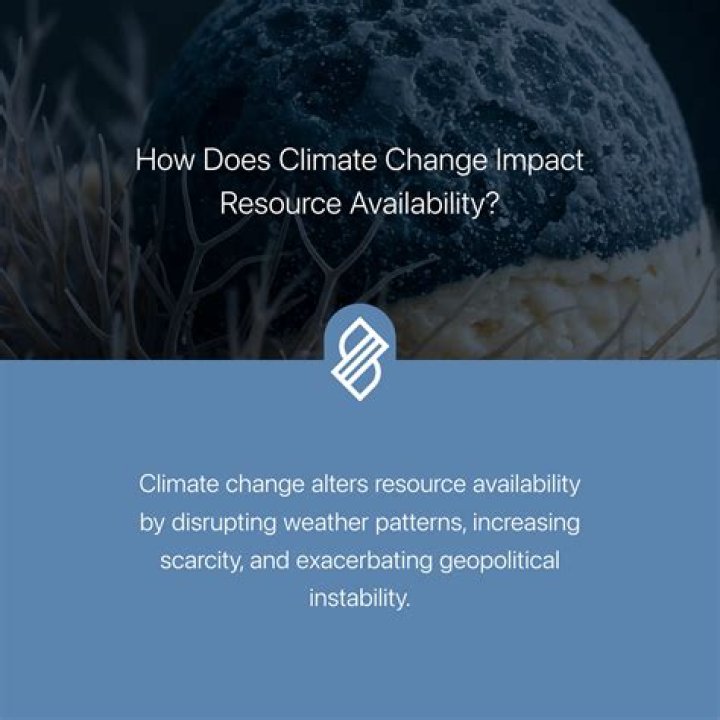 How does climate affect the population of a place?